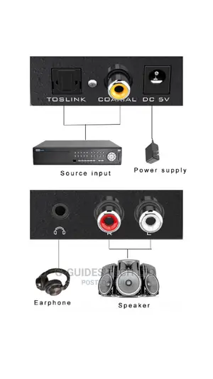 MT-DA21 Digital to Analog Converter With Audio