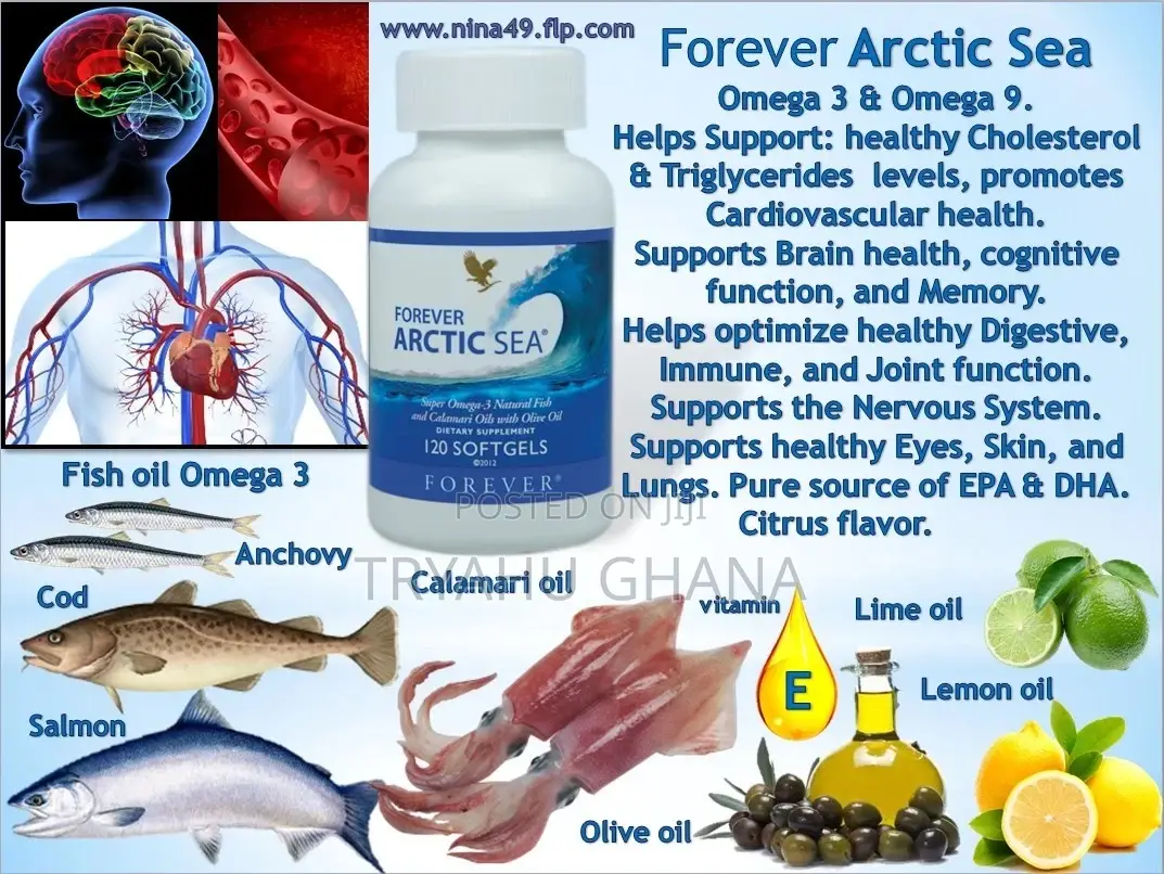 New Price Forever Arctic Sea Omga3 for Heart Diseases