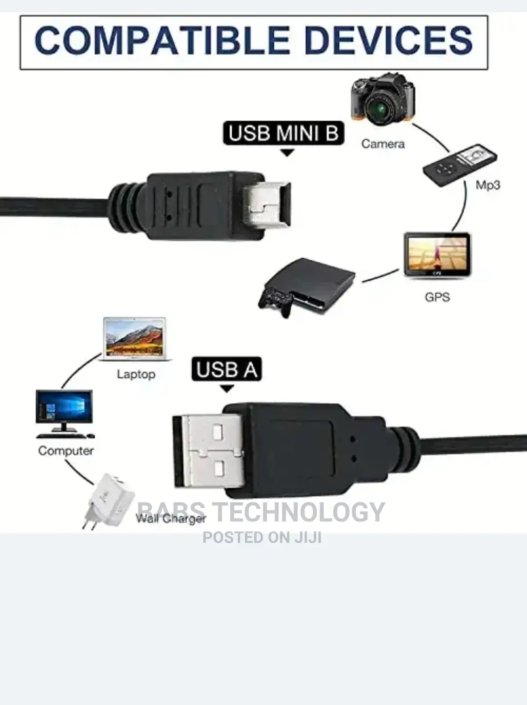 2.0 Mini USB To USB Cables ( 5pins To USB)