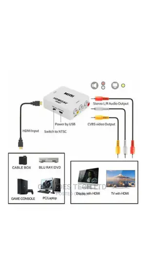 HDMI to AV Converter, HDMI to AV Adapter