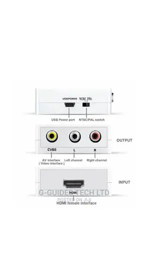 HDMI to AV Converter, HDMI to AV Adapter