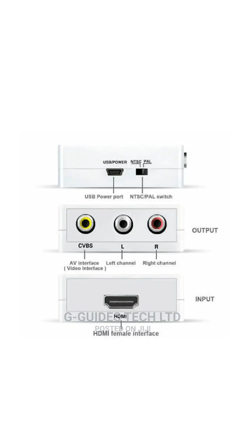 HDMI to AV Converter, HDMI to AV Adapter