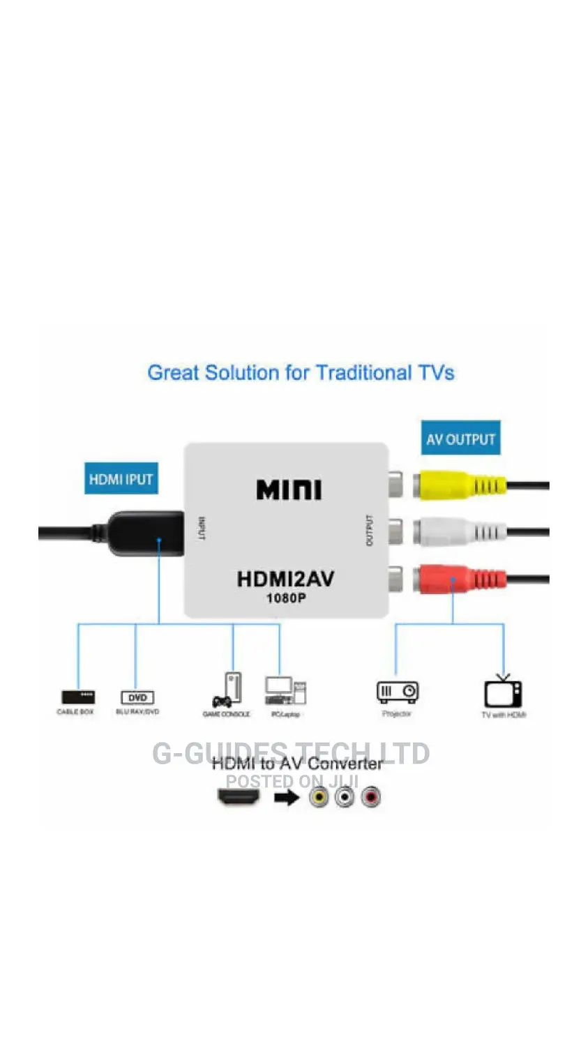 HDMI to AV Converter, HDMI to AV Adapter