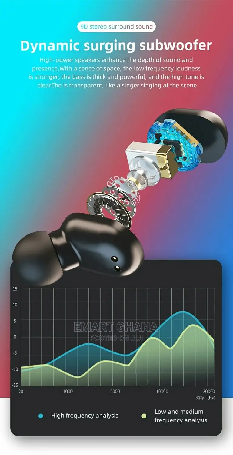 Bluetooth 5.0 TWS In-Ear Earphones, Wireless Earbuds - B