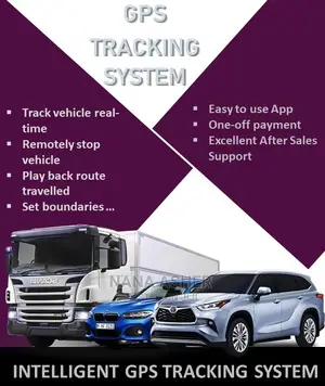 GPS Tracking Sys / Car Tracker (Price Includes Installation)