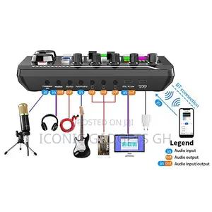 Portable ALL-IN-ONE Podcast Production 
Mixer Console Set