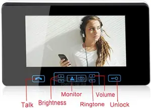 2.4G Wireless Video Door Phone Doorbell Intercom System