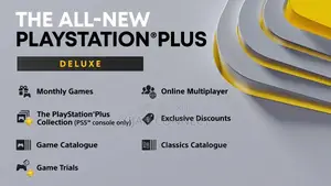 Playstation PLUS Available