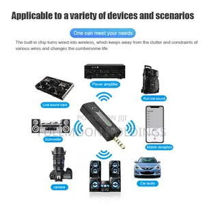 Wireless Mic for Cameras, Smartphones. 3.5mm Devices