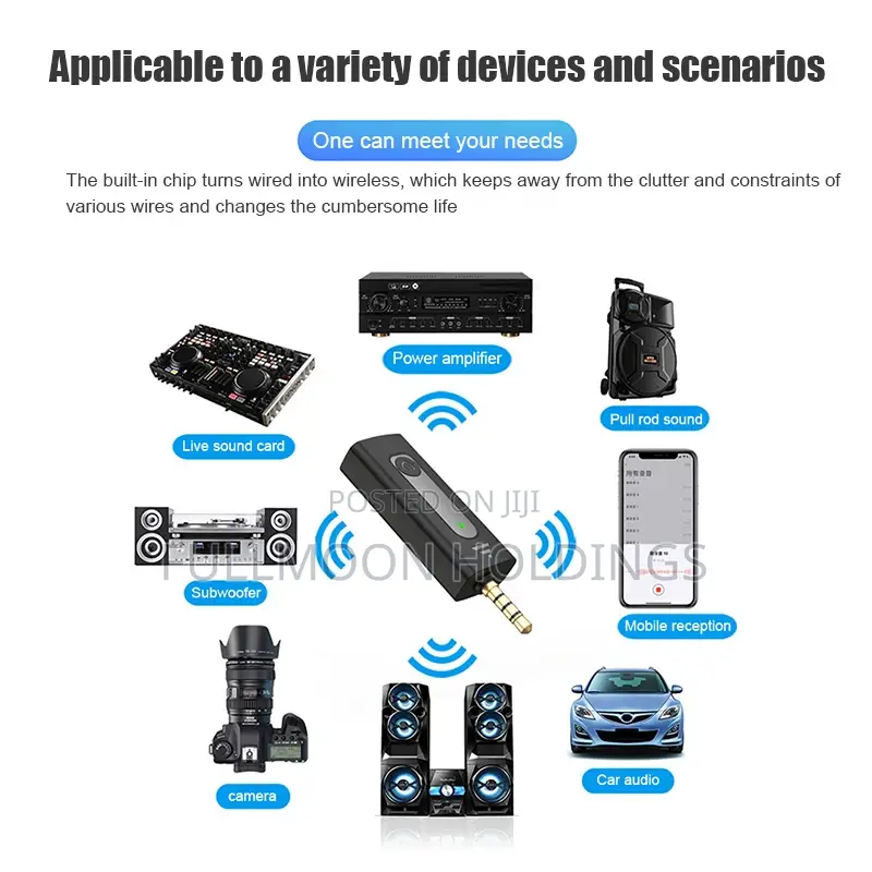 Wireless Mic for Cameras, Smartphones. 3.5mm Devices
