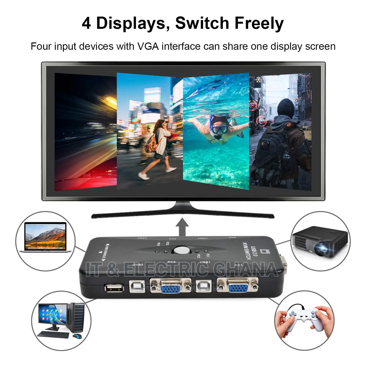 4 Port Vga KVM Switch