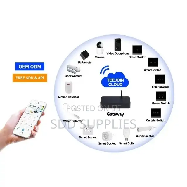 Complete Smart Home Automation