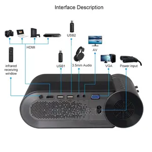Mini Led Smart Projector 720p /1080p