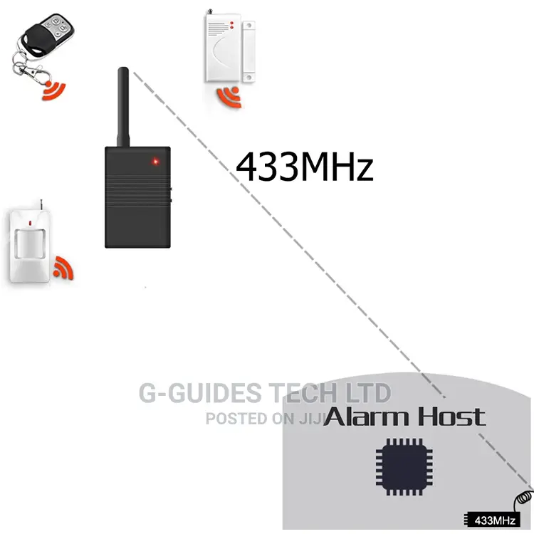 DY-FD100A 433MHZ Wireless Signal Amplifier for Alarm System