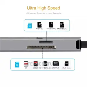 Cablecreation 6-in-1 Type C Hub for Macbook, Dell, HP.100W