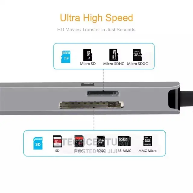 Cablecreation 6-in-1 Type C Hub for Macbook, Dell, HP.100W