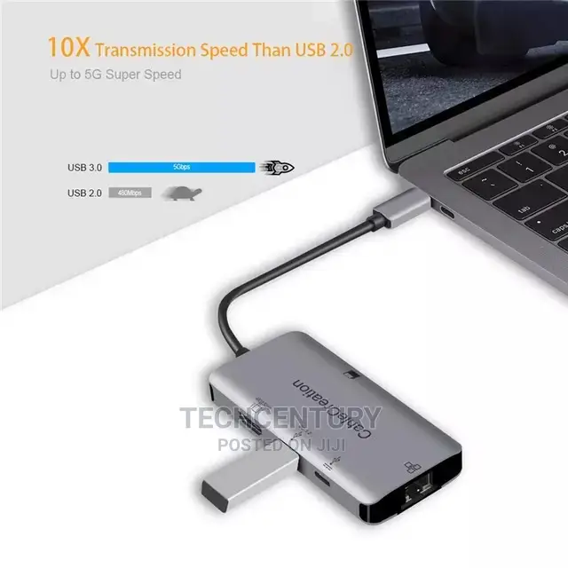 Cablecreation 6-in-1 Type C Hub for Macbook, Dell, HP.100W