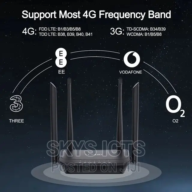 4G Edup 300mbps Universal Router