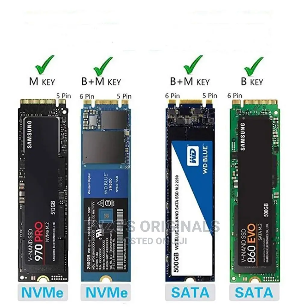 Sabrent M.2 Nvme Ssd Enclosure Single Double Cut Usb 3.2