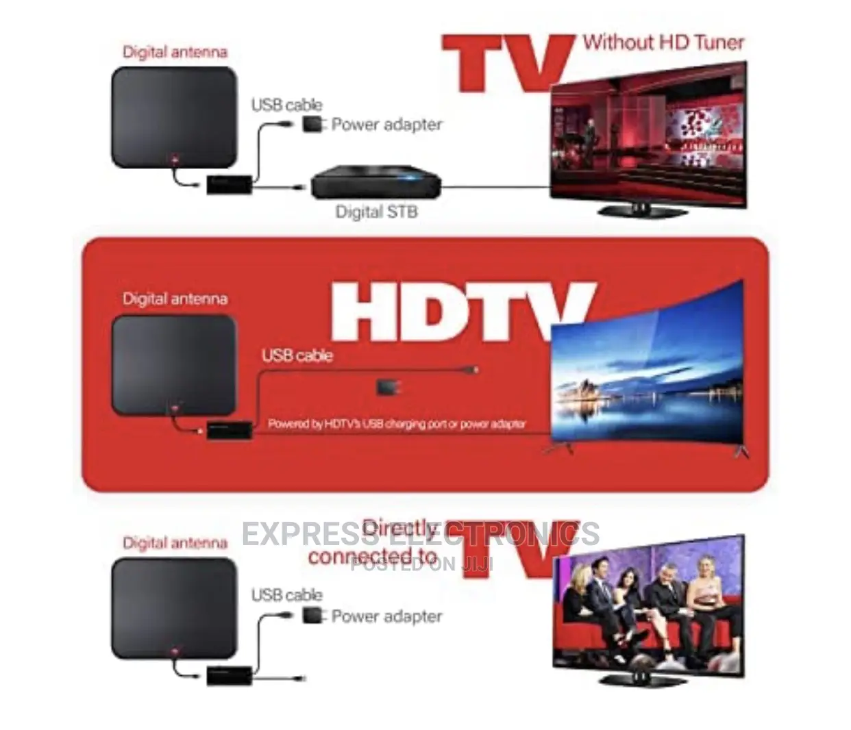 Amplified Digital TV Antenna Long 250 Miles Range-Support 