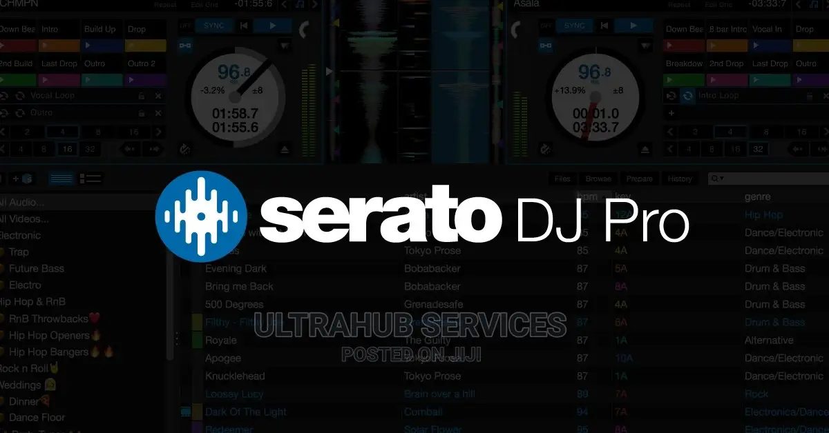 Serato DJ Pro 3
-- Most Popular DJ Software Globally