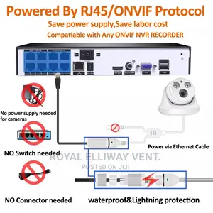 5mp 8ch POE NVR Kit