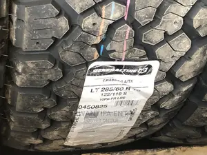 Tundra Car Tires