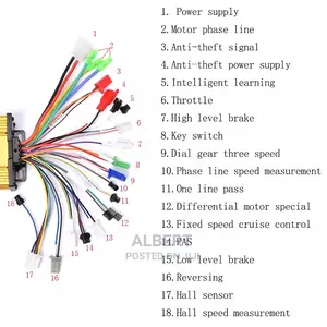 Sine Brushles Motor Controller