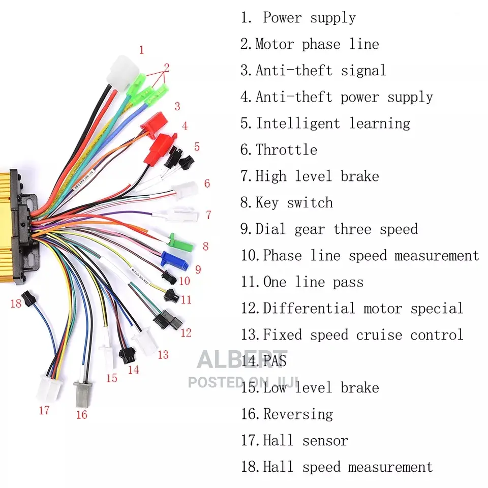 Sine Brushles Motor Controller
