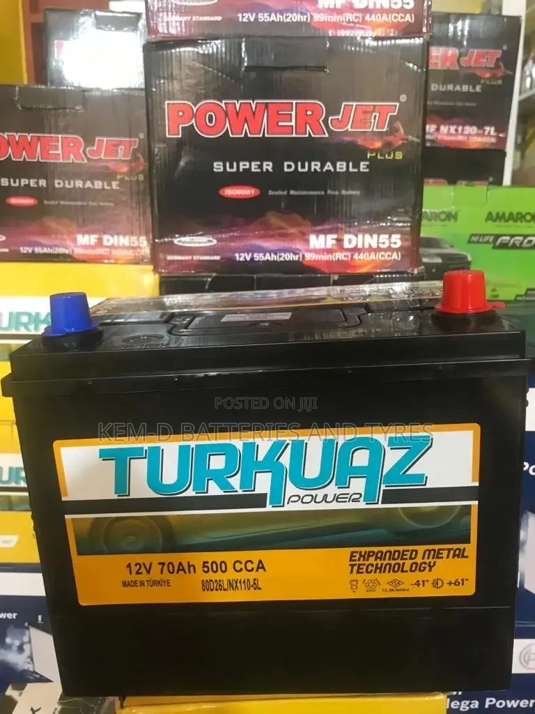 Car Batteries for Mitsubishi Outlander