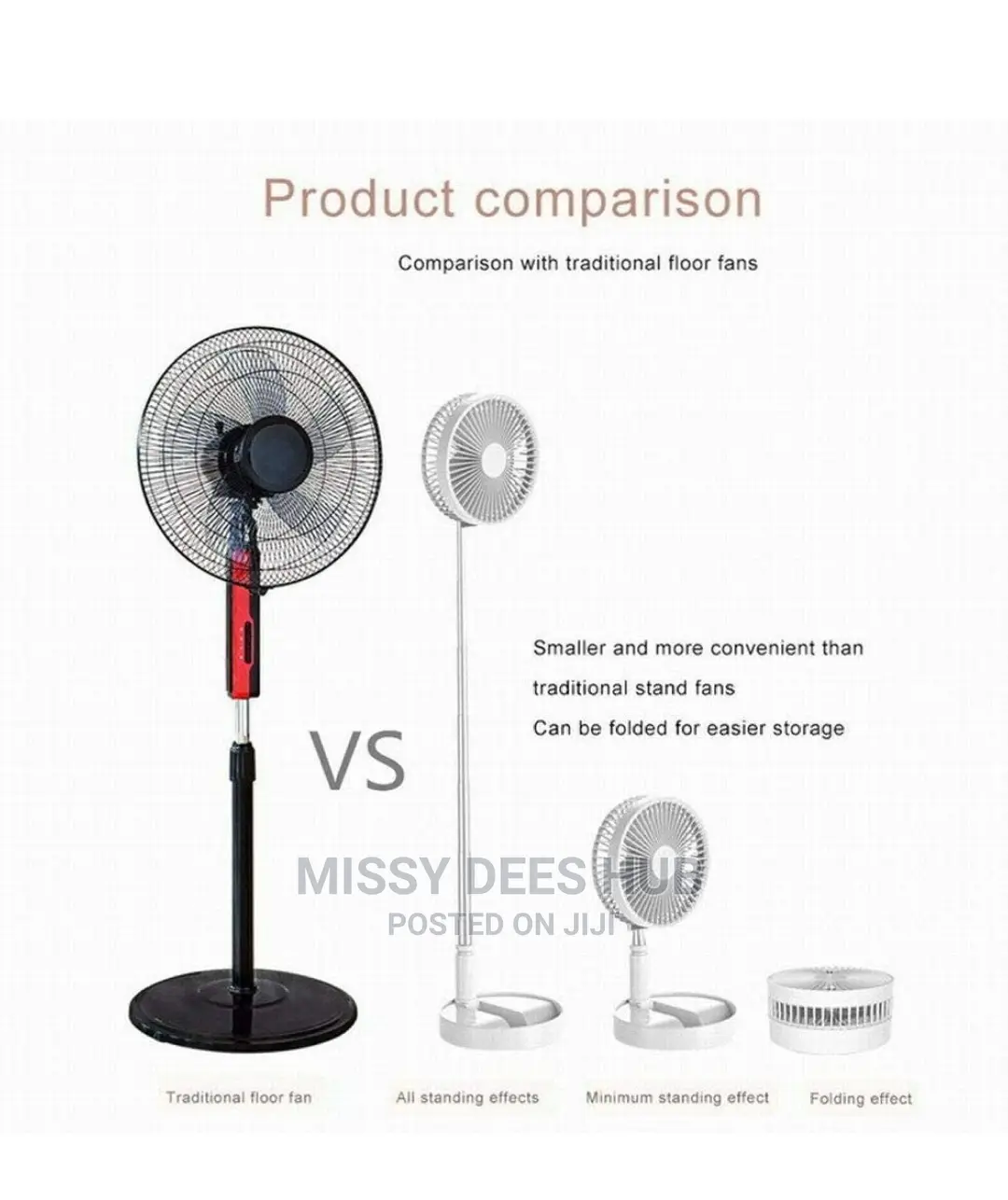 Cordless Rechargeable Foldable Fan
