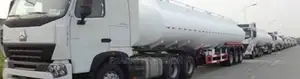 Gas Stations and Other Fuel Filling Stations for Sale