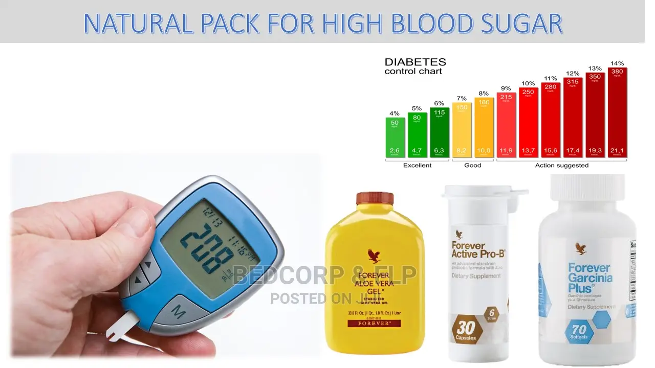 Forever Products for High Blood Sugar