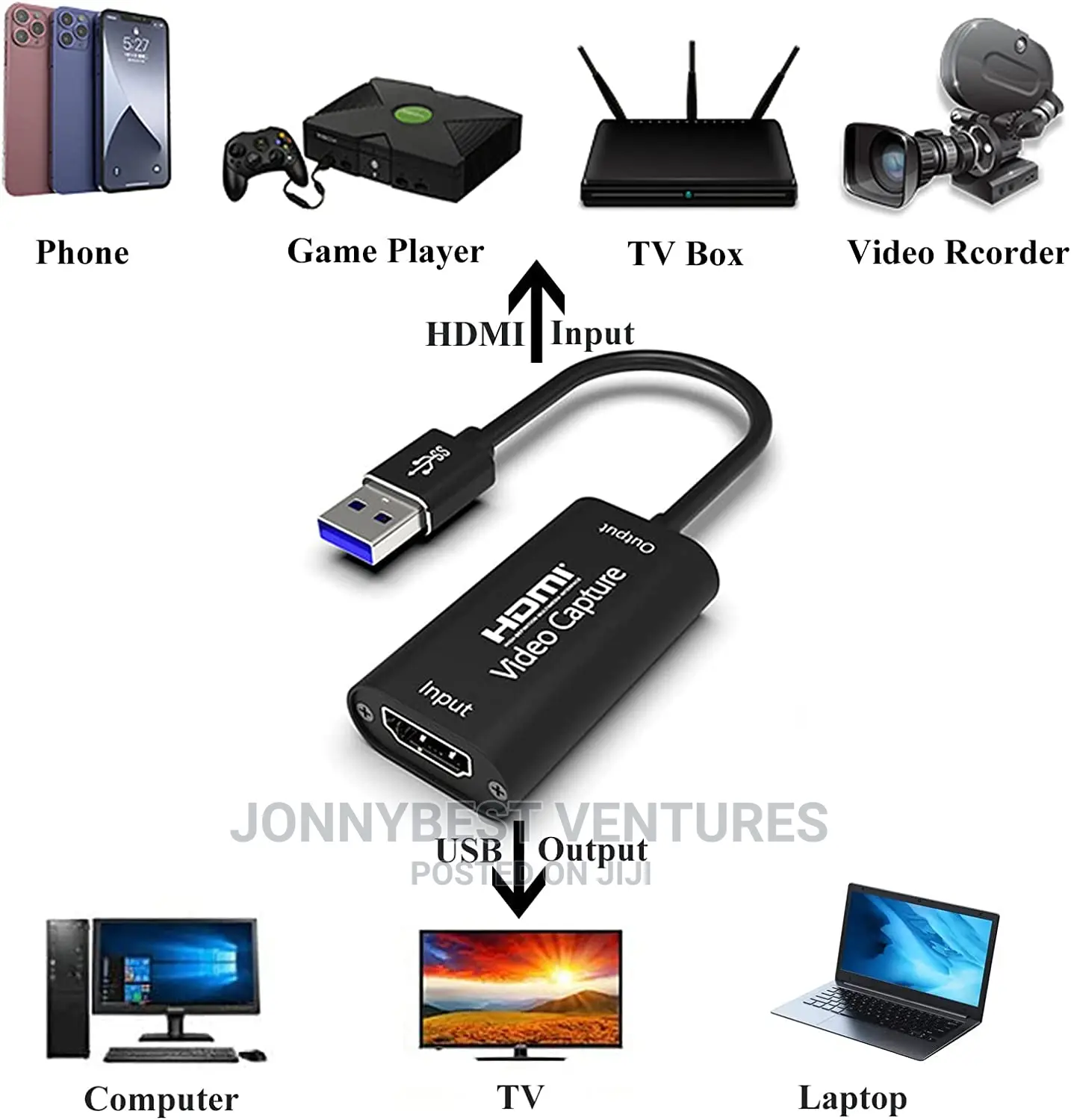Powerful HDMI to USB Cable Capture Card