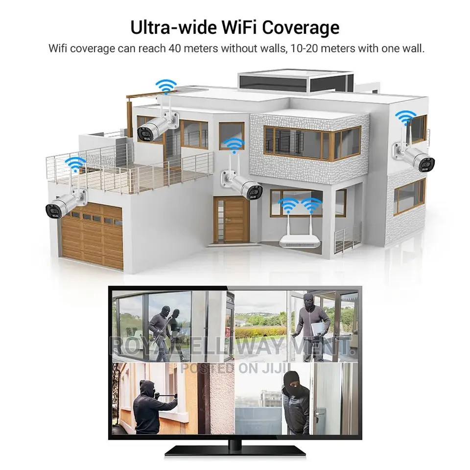 4ch 5mp Wireless PTZ NVR Kit