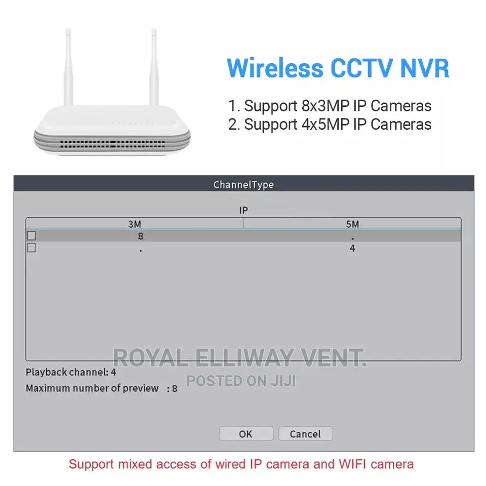 4ch 5mp Wireless PTZ NVR Kit