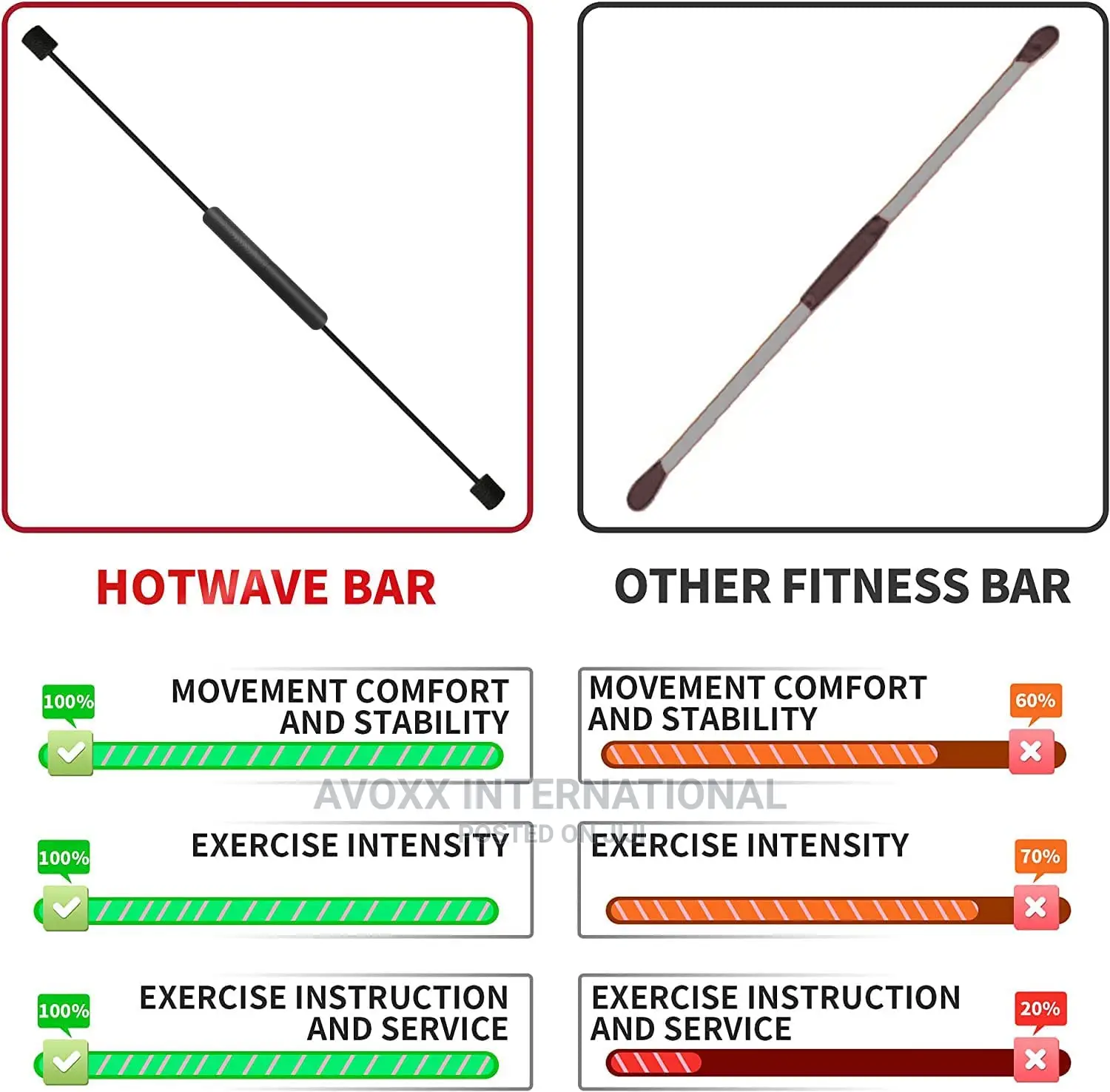 HOTWAVE Elastic Fitness Bar,High-Frequency Vibration Workout