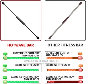 HOTWAVE Elastic Fitness Bar,High-Frequency Vibration Workout