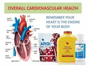 Forever Products for Cardio and Blood Pressure