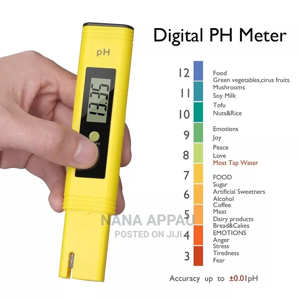 Ph Meter (Digital)