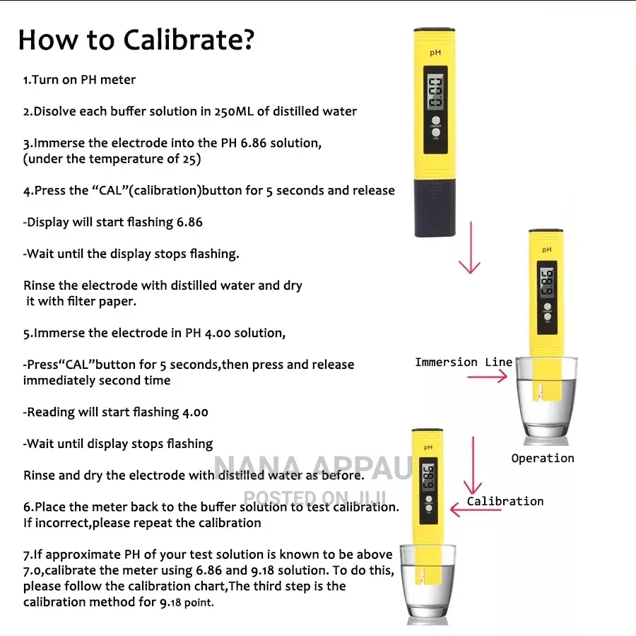 Ph Meter (Digital)