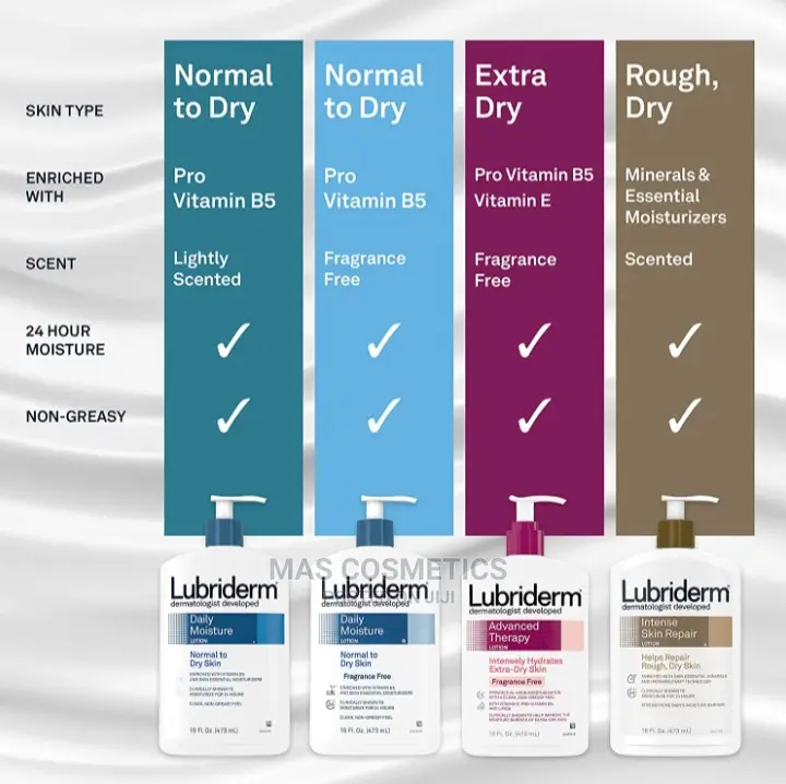 Lubridem Daily Moisturizing Lotion