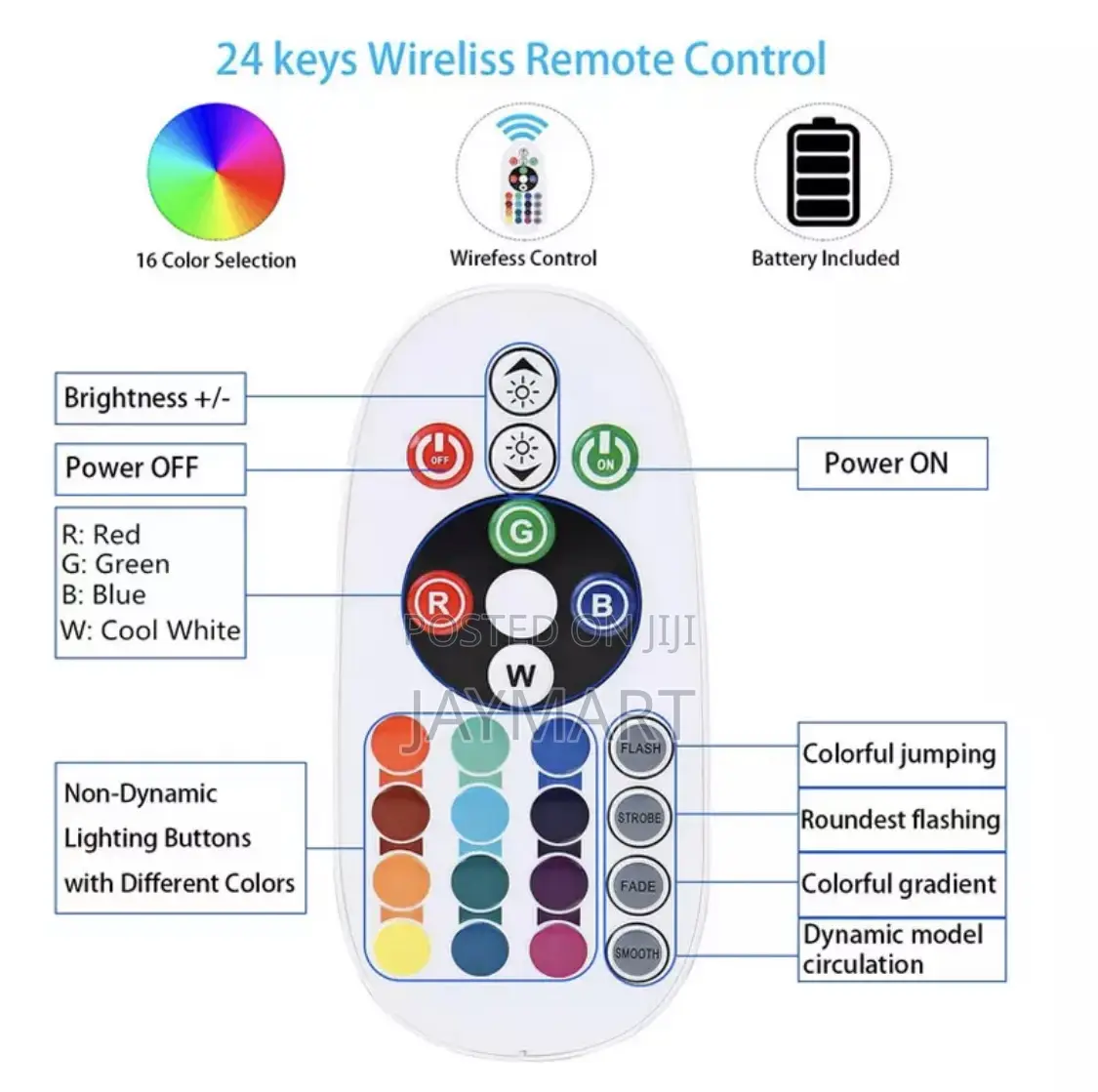 100m Led Strip Light