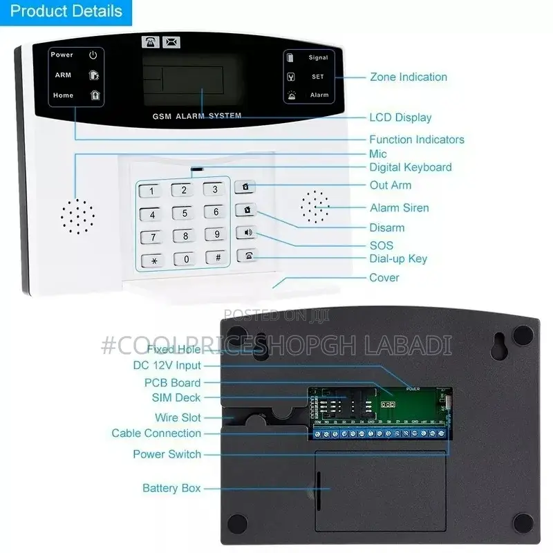 Wireless Sensor Smart House Security Burglar Alarm