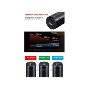 LED Thermos, Personalized Water Bottle With Temperature
