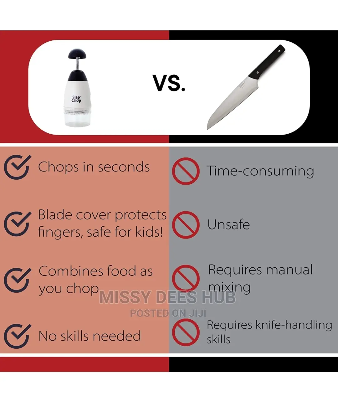 Slap Chop Mince & Chopping Machine
