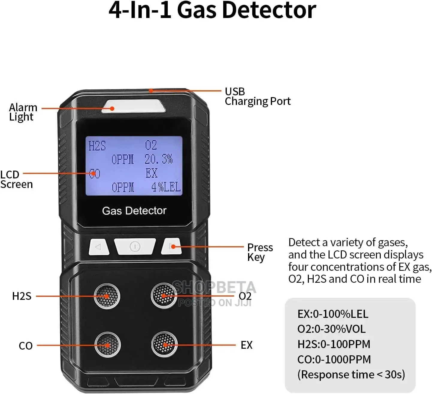 4 In 1 Multi Gas Leak Detector