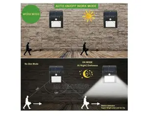 LED Solar Powered Wall Light Sensor Outdoor Security Lamp