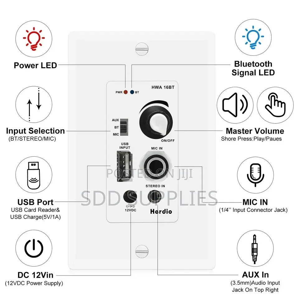 Herdio In-Wall Bluetooth Amplifier for Smart Home