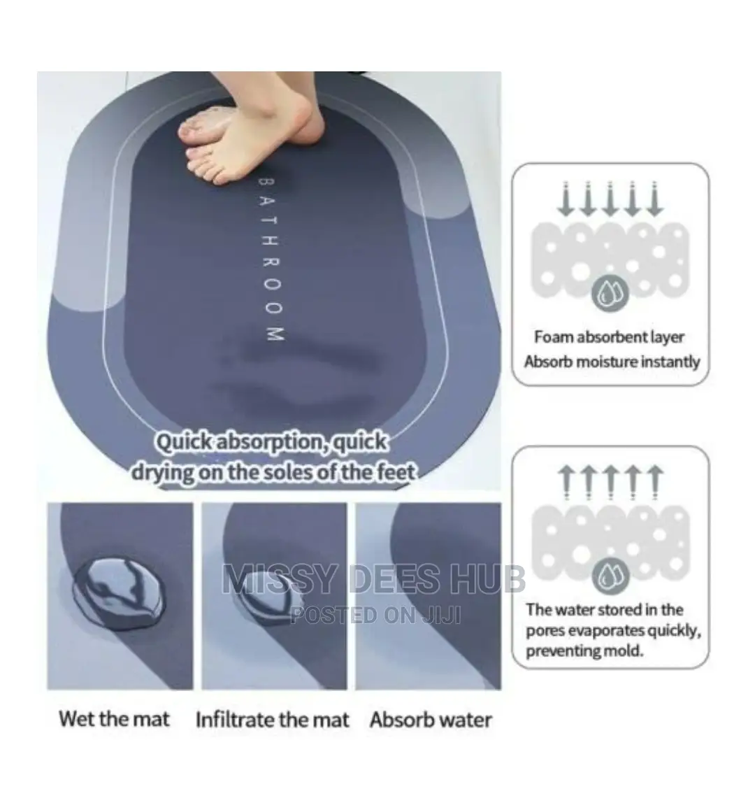 Super Absorbent Bathroom Mat - Medium Sized